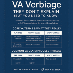 VA Verbiage Decoder